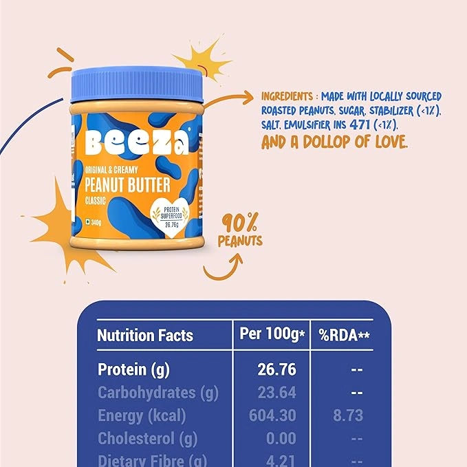 Original & Creamy Peanut Butter Nutrition Facts - Beeza Nut Butters