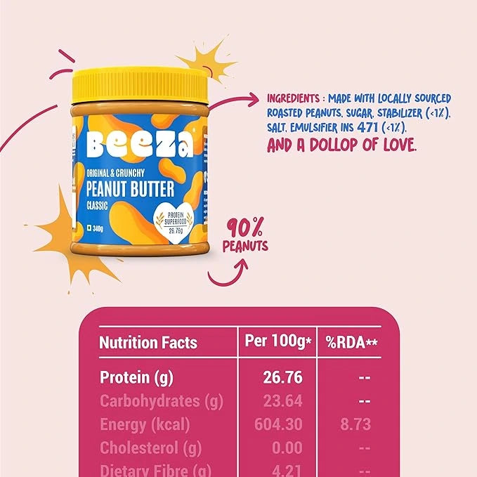 Original & Crunchy Peanut Butter Nutrition Facts - Beeza Nut Butters