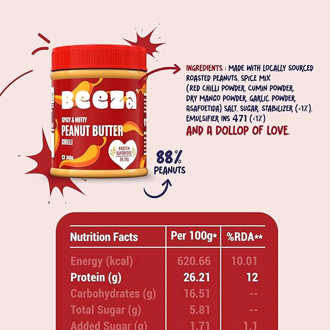 Spicy & Nutty Peanut Butter Nutrition Facts - Beeza Nut Butters